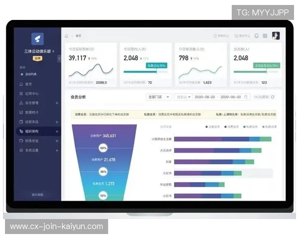 SaaS系统普及提升俱乐部运营透明度