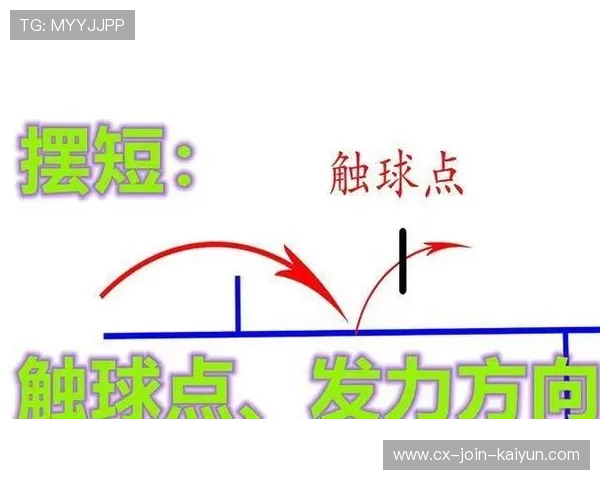 阿卡摆短技术又提升
