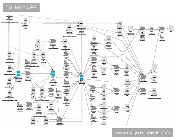 法兰克福前场联动打穿中后结构